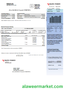 Pacific Power  utility business bill, page 1, SCR